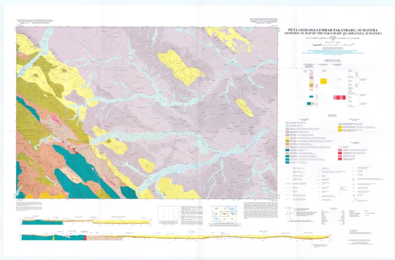 Geological Survey Project